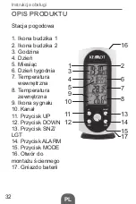 Preview for 32 page of Kemot URZ3255 Owner'S Manual