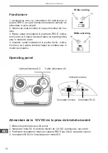 Preview for 12 page of Kemot URZ3390 User Manual