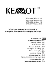 Preview for 1 page of Kemot URZ3404 PROsinus-300 Owner'S Manual