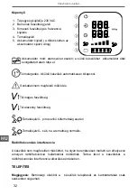 Preview for 32 page of Kemot URZ3404 PROsinus-300 Owner'S Manual