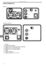 Предварительный просмотр 4 страницы Kemot URZ3421 Owner'S Manual