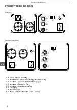 Предварительный просмотр 8 страницы Kemot URZ3421 Owner'S Manual