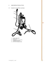 Предварительный просмотр 9 страницы KEMPACT 181A Operating Manual