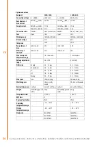 Предварительный просмотр 36 страницы KEMPACT 181A Operating Manual