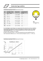 Предварительный просмотр 5 страницы Kemper 138 4G Operating Instructions Manual