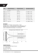 Предварительный просмотр 6 страницы Kemper 138 4G Operating Instructions Manual