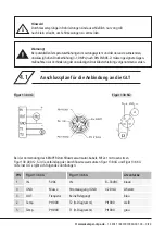 Предварительный просмотр 9 страницы Kemper 138 4G Operating Instructions Manual