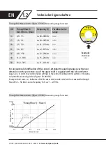 Предварительный просмотр 16 страницы Kemper 138 4G Operating Instructions Manual