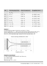 Предварительный просмотр 17 страницы Kemper 138 4G Operating Instructions Manual