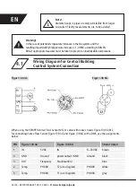 Предварительный просмотр 20 страницы Kemper 138 4G Operating Instructions Manual