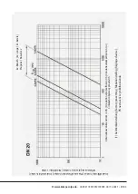 Предварительный просмотр 29 страницы Kemper 1430001500 Installation And Operating Manual