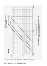 Предварительный просмотр 30 страницы Kemper 1430001500 Installation And Operating Manual