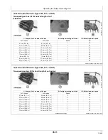 Предварительный просмотр 85 страницы Kemper 345plus Operator'S Manual