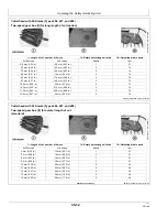 Предварительный просмотр 86 страницы Kemper 345plus Operator'S Manual