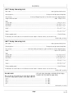 Предварительный просмотр 120 страницы Kemper 345plus Operator'S Manual