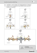 Предварительный просмотр 36 страницы Kemper 360 99 Operating Instructions Manual