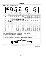 Preview for 66 page of Kemper 490plus Operator'S Manual