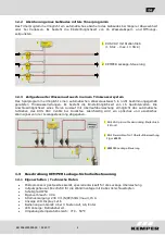 Предварительный просмотр 4 страницы Kemper 620 Installation And Operating Instructions Manual