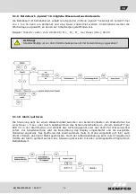 Предварительный просмотр 16 страницы Kemper 620 Installation And Operating Instructions Manual