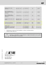 Предварительный просмотр 40 страницы Kemper 620 Installation And Operating Instructions Manual