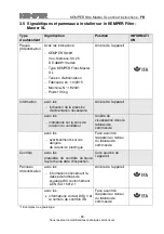 Preview for 99 page of Kemper 62150 Operating Instructions Manual