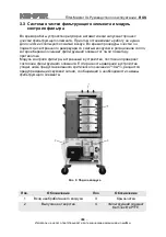 Preview for 388 page of Kemper 62150 Operating Instructions Manual