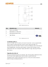 Предварительный просмотр 23 страницы Kemper 64 300 Operating Manual