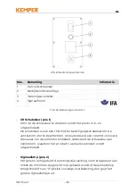 Предварительный просмотр 129 страницы Kemper 64 300 Operating Manual