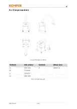 Предварительный просмотр 251 страницы Kemper 64 300 Operating Manual