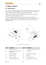 Предварительный просмотр 262 страницы Kemper 64 300 Operating Manual