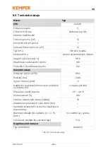 Предварительный просмотр 284 страницы Kemper 64 300 Operating Manual