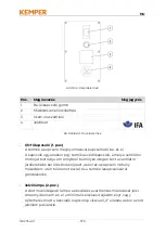 Предварительный просмотр 379 страницы Kemper 64 300 Operating Manual