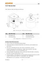 Предварительный просмотр 30 страницы Kemper 64 650 100 Operating Manual