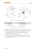 Предварительный просмотр 31 страницы Kemper 64 650 100 Operating Manual