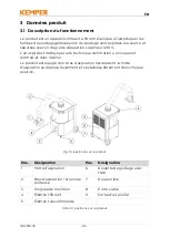 Предварительный просмотр 85 страницы Kemper 64 650 100 Operating Manual