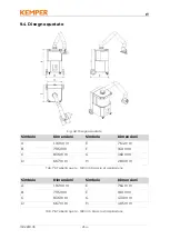 Предварительный просмотр 254 страницы Kemper 64 650 100 Operating Manual