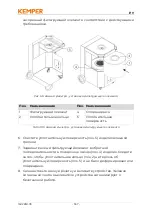 Предварительный просмотр 357 страницы Kemper 64 650 100 Operating Manual