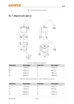 Предварительный просмотр 364 страницы Kemper 64 650 100 Operating Manual