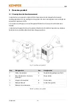 Preview for 73 page of Kemper 64650 Operating Manual