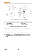 Preview for 88 page of Kemper 64650 Operating Manual