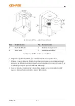 Preview for 150 page of Kemper 64650 Operating Manual