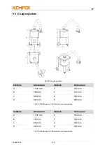 Preview for 218 page of Kemper 64650 Operating Manual