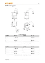 Preview for 248 page of Kemper 64650 Operating Manual