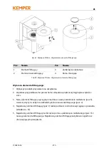 Preview for 272 page of Kemper 64650 Operating Manual