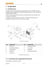 Preview for 320 page of Kemper 64650 Operating Manual