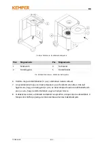 Preview for 335 page of Kemper 64650 Operating Manual