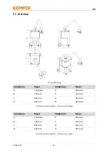 Preview for 341 page of Kemper 64650 Operating Manual