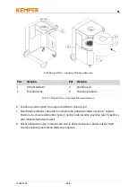 Preview for 366 page of Kemper 64650 Operating Manual