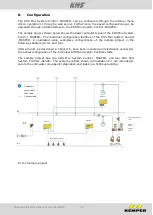 Предварительный просмотр 19 страницы Kemper 686 02 005 Installation And Operating Instructions Manual