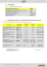 Preview for 45 page of Kemper 686 02 005 Installation And Operating Instructions Manual